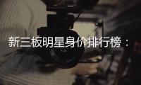 新三板明星身价排行榜：杨丽萍、杨幂、刘诗诗上榜